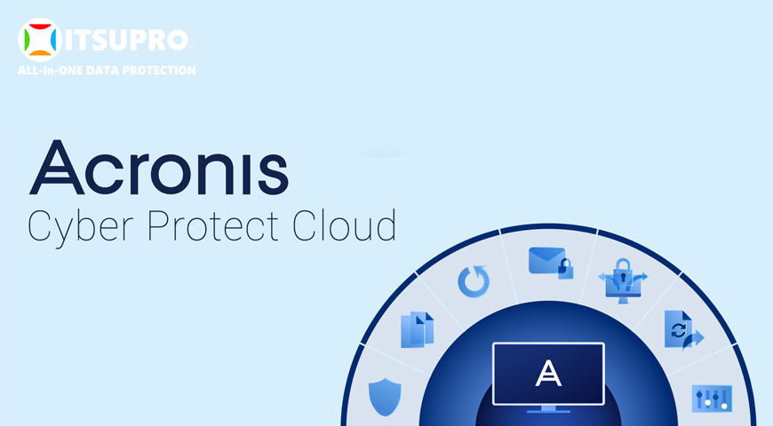 Acronis Cyber Protect Cloud tích hợp đa tính năng trên một bảng điều khiển